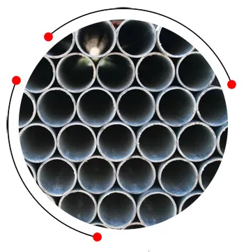 Schedule 40 galvanized steel pipe