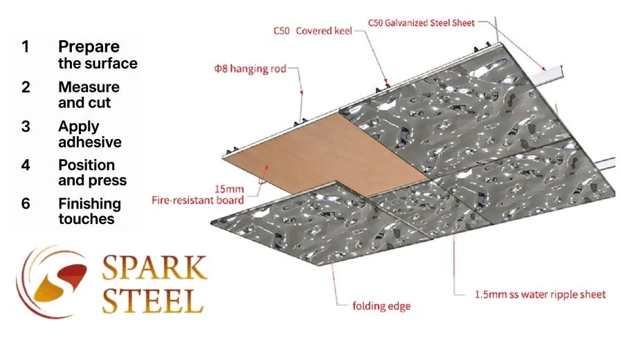 Water ripple stainless steel sheet installation